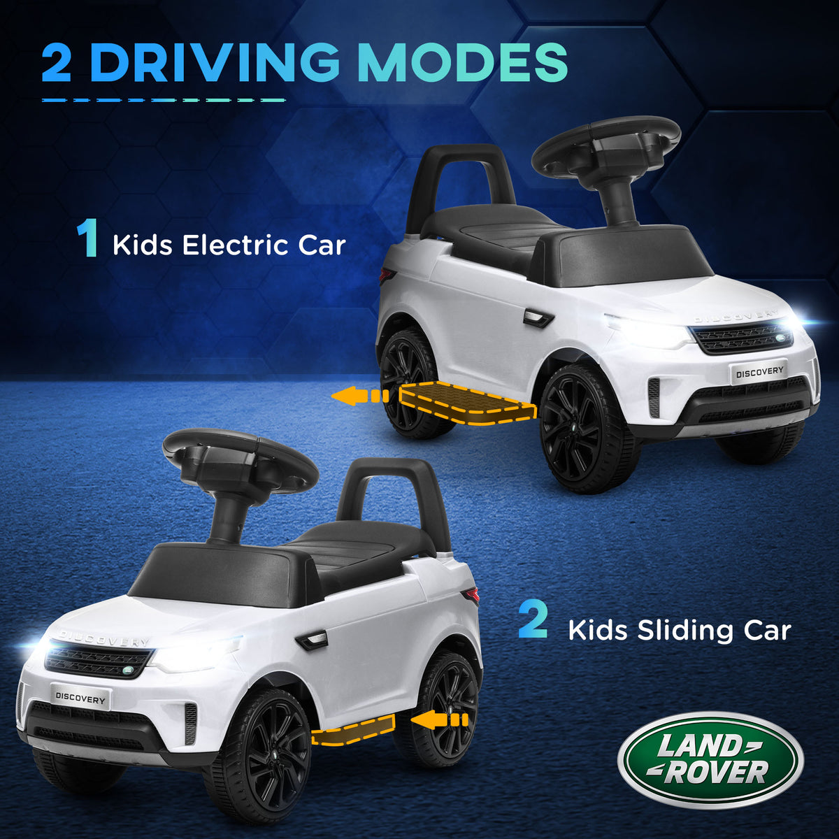 White Land Rover kids' ride-on car shown in driving and sliding modes