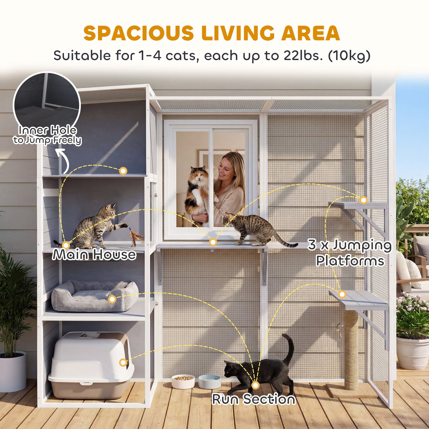 PawHut 4-Tier Wooden Catio Cat Outdoor Enclosure with Sun Roof, Resting Rooms, 3 Platforms, Window Outdoor Indoor, Grey