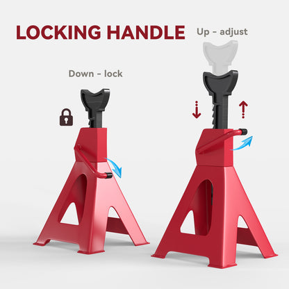 Red adjustable jack stand with locking handle shown in raised and locked positions