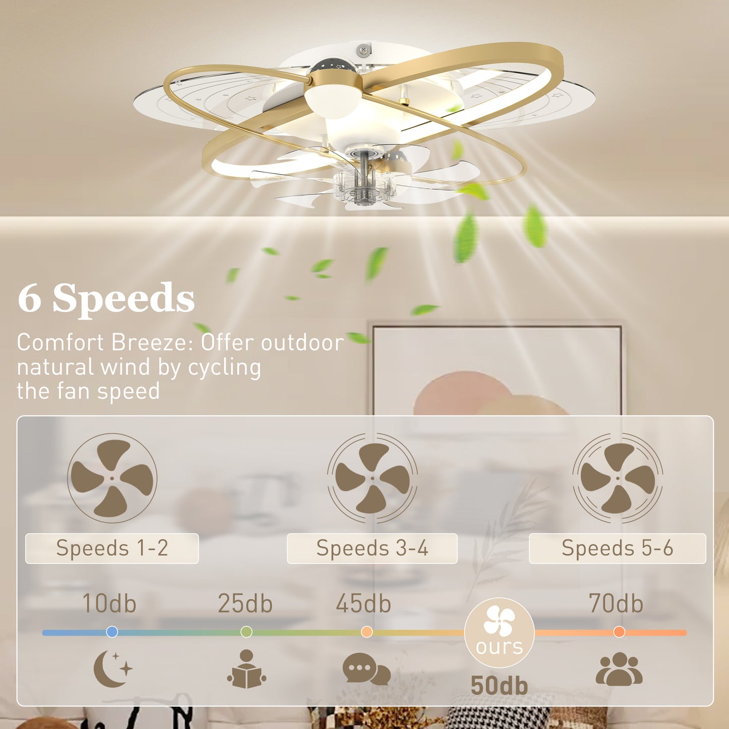 HOMCOM Ceiling Fan with Light and Remote, 3 Colour Temperatures, LED Mount Ceiling Fan Light for Bedroom, Gold Tone