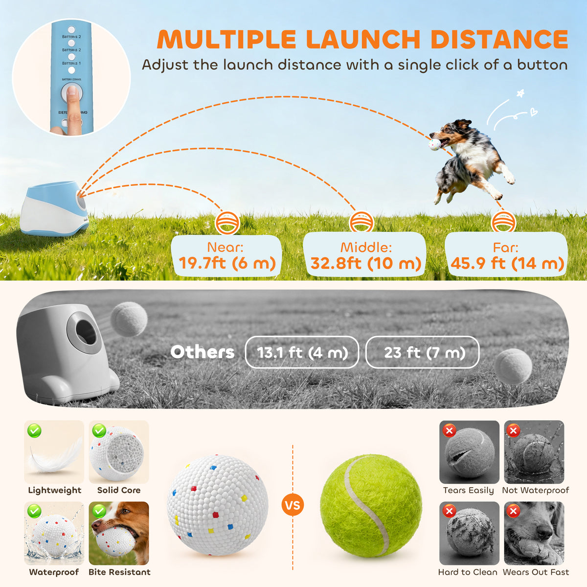 PawHut Automatic Dog Ball Launcher with 5 ETPU Balls 5.8 cm, 3 Distance Settings 6/10/14 m, Blue