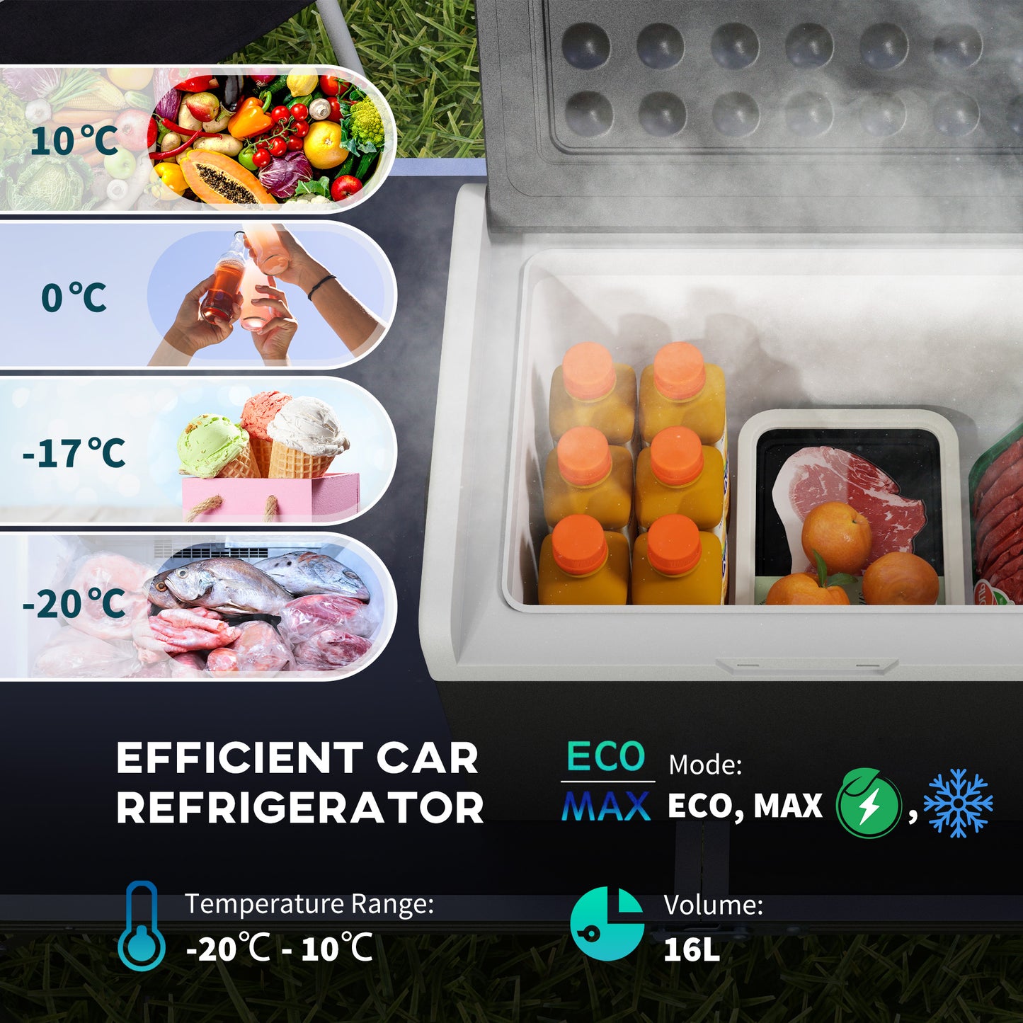 Outsunny 16L Portable Car Fridge, -20°C to 10°C Adjustable Temperature - Black/Grey