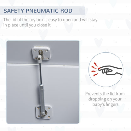 Toy chest safety pneumatic rod holds the lid open to help prevent it from dropping