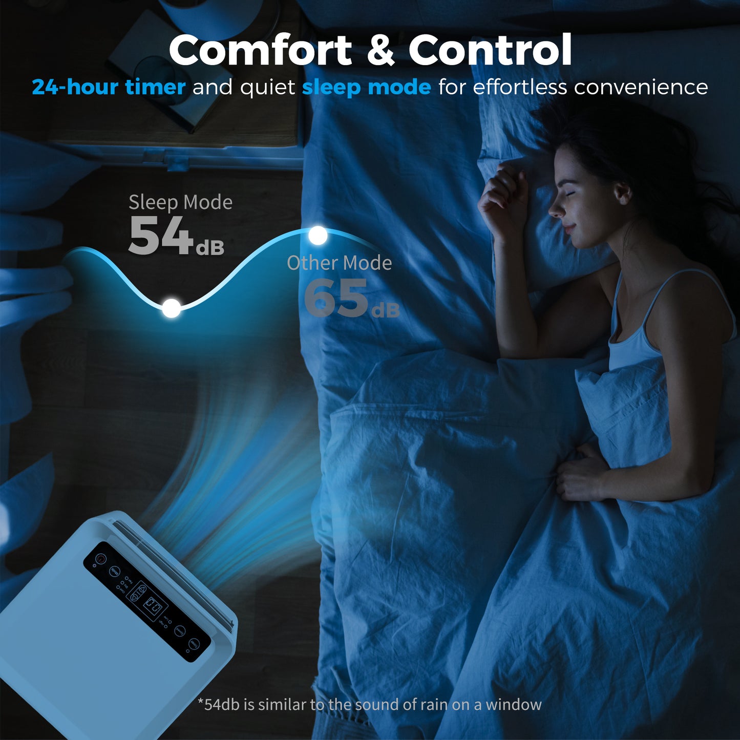 HOMCOM Portable Air Conditioner 5000 BTU, 4-in-1 Cooling, Dehumidifier, Fan, Sleep Mode, Air Conditioning Unit with Digital Display & Remote Control, 24H Timer, Window Venting Kit, for Room up to 18㎡