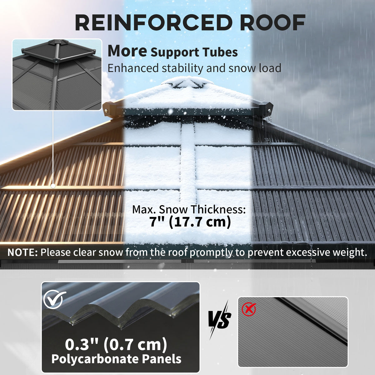 Outsunny gazebo roof with reinforced support tubes and polycarbonate panels