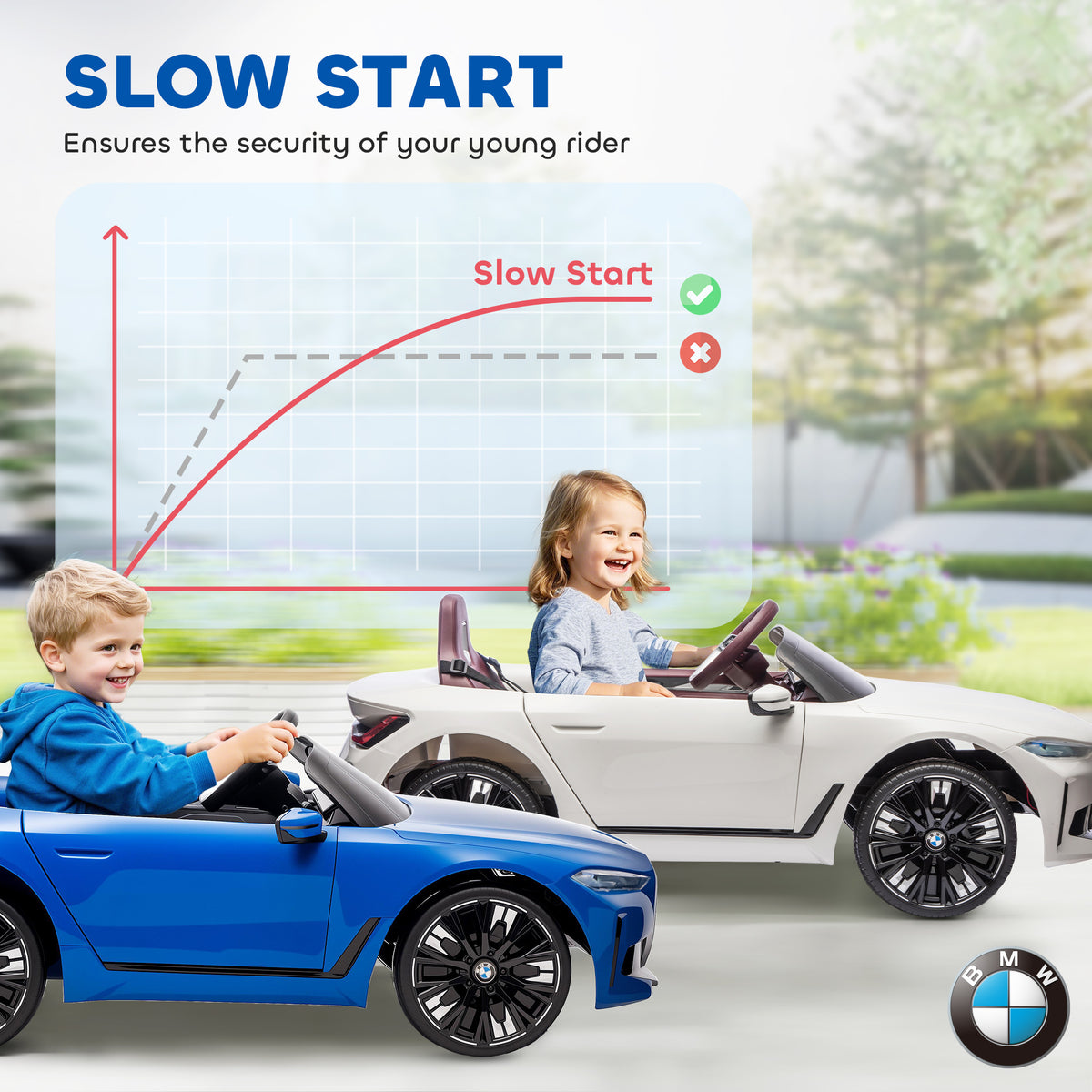 Blue HOMCOM BMW i4 ride-on car beside a white ride-on car, with slow-start feature illustrated.