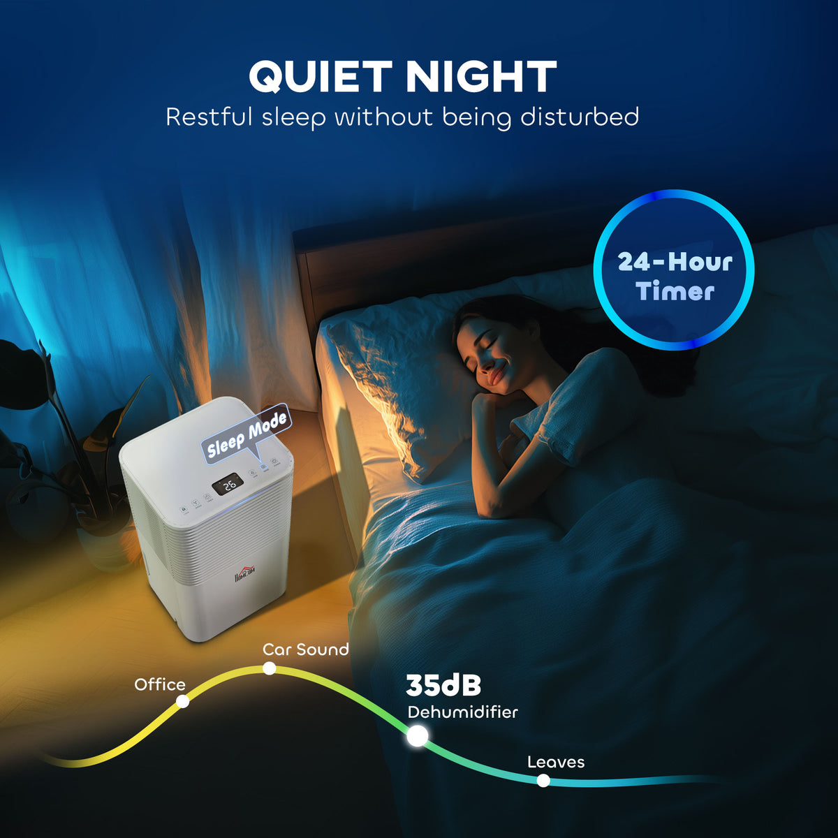 White HOMCOM dehumidifier with top touch controls and digital display