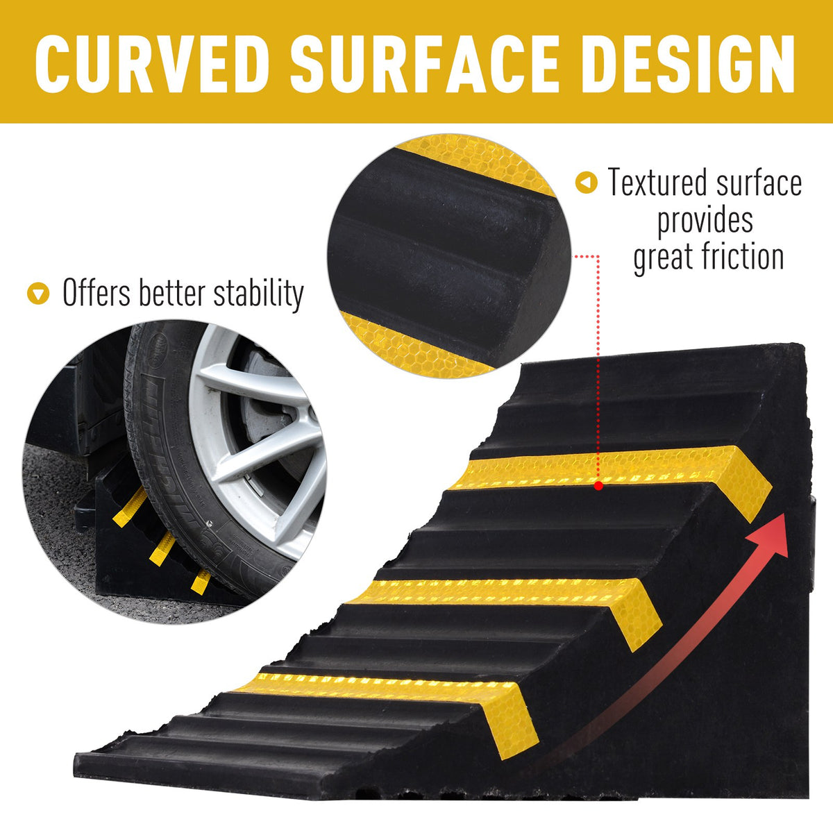 Rubber wheel chock with curved ridges and yellow reflective strips beside a vehicle tire