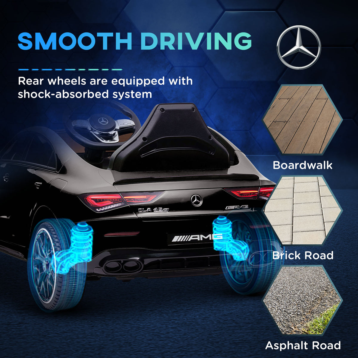 Rear view of the black Mercedes-Benz AMG CLA 45 ride-on car showing rear suspension