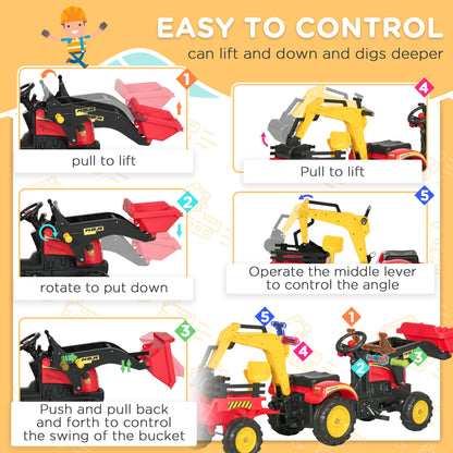 Ride-on tractor controls adjust the excavator arm, bucket lift and angle
