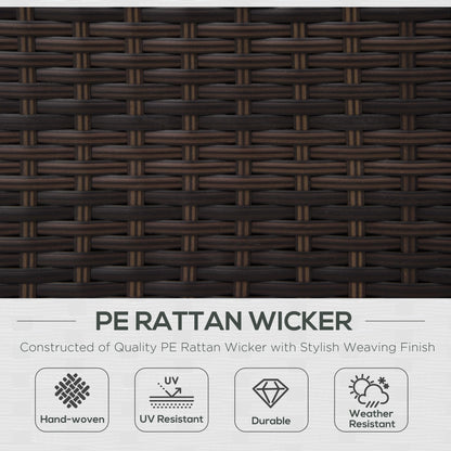 Brown PE rattan wicker close-up showing its woven texture