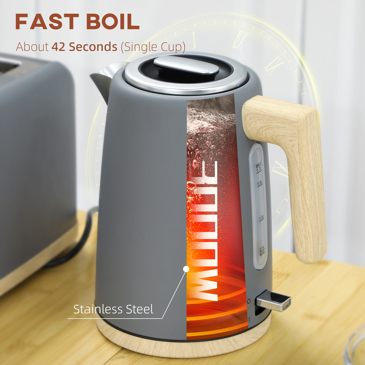 Grey stainless steel kettle with wood-look handle and water level window