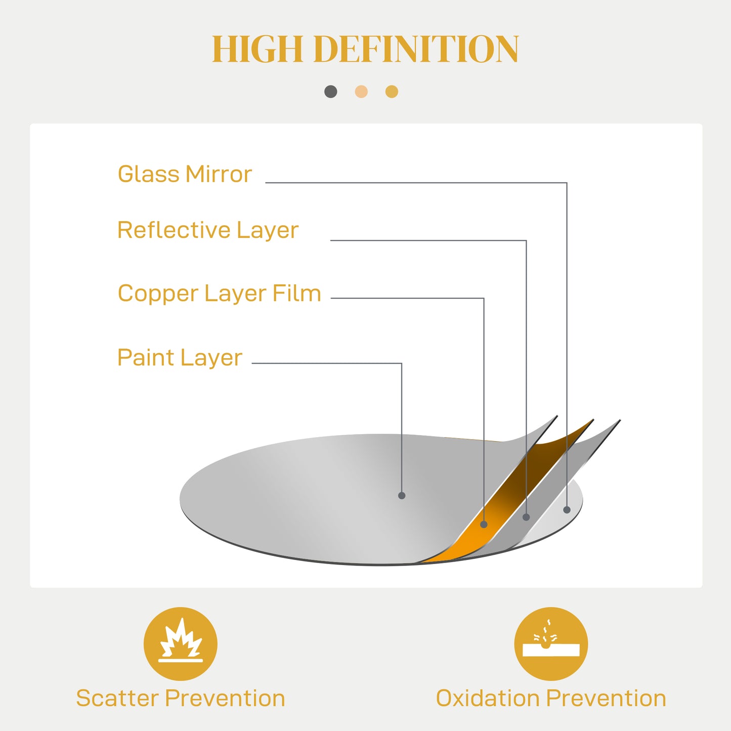 HOMCOM Metal Wall Art 65cm Modern Decorative Mirror Decor for Living Room Bedroom Dining Room, Gold Tone