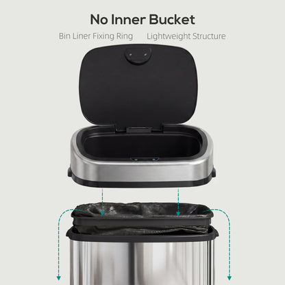 Motion sensor bin with removable lid, liner ring, and no inner bucket