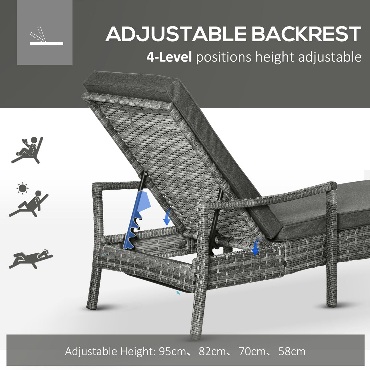 Wicker sun lounger showing its adjustable backrest mechanism and four reclining positions