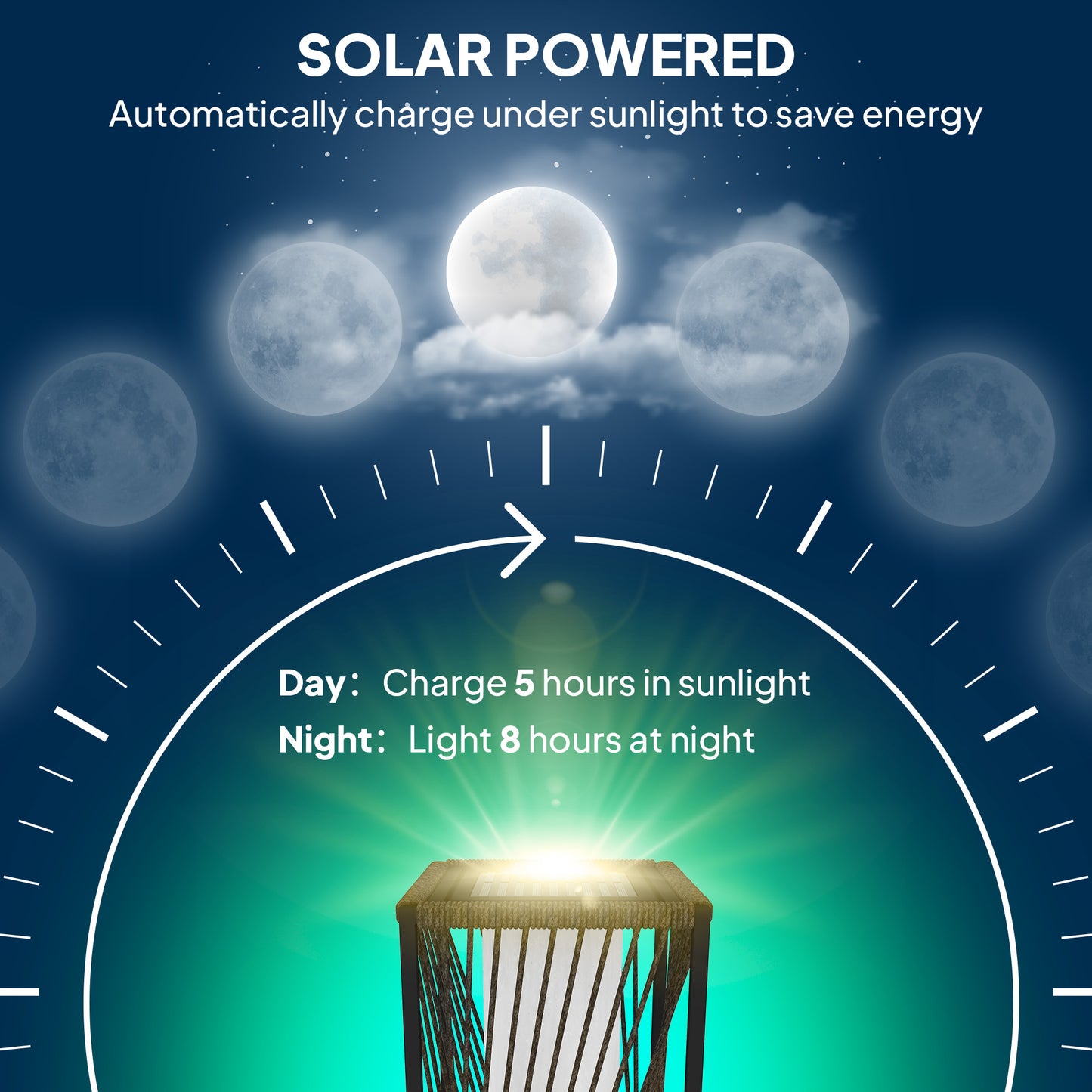 Outsunny Garden Rattan Lamp, 77 cm Tall Solar Rattan Floor Lamp, Solar Garden Light with Auto On/Off LED Lights, IP44 Waterproof for Outdoor, Porch, Pathway, Terrace, Grey