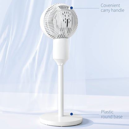 Rear view of pedestal fan showing its carry handle and round plastic base