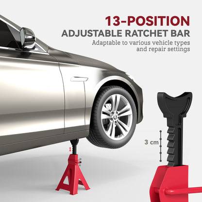 Red car jack stand supporting a raised vehicle, with a close-up of its ratchet post
