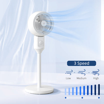 White pedestal fan with three speed settings: low, medium, and high