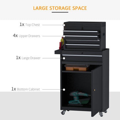 Black metal tool cabinet with four upper drawers, large drawer and open lower cupboard