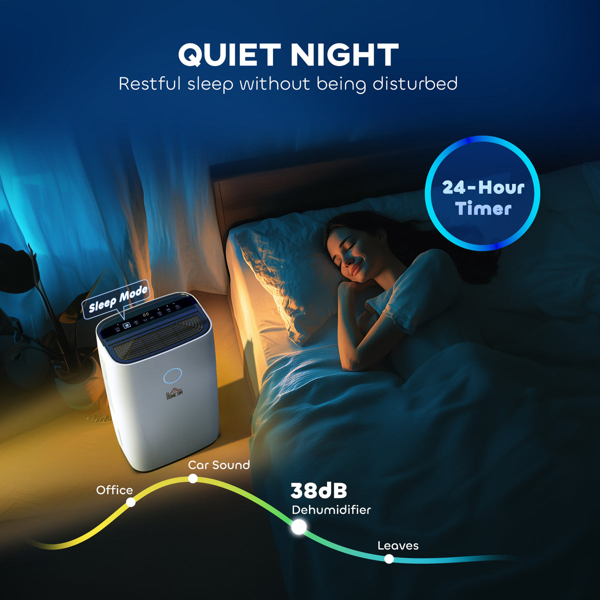 HOMCOM dehumidifier in sleep mode with 24-hour timer and 38 dB noise rating
