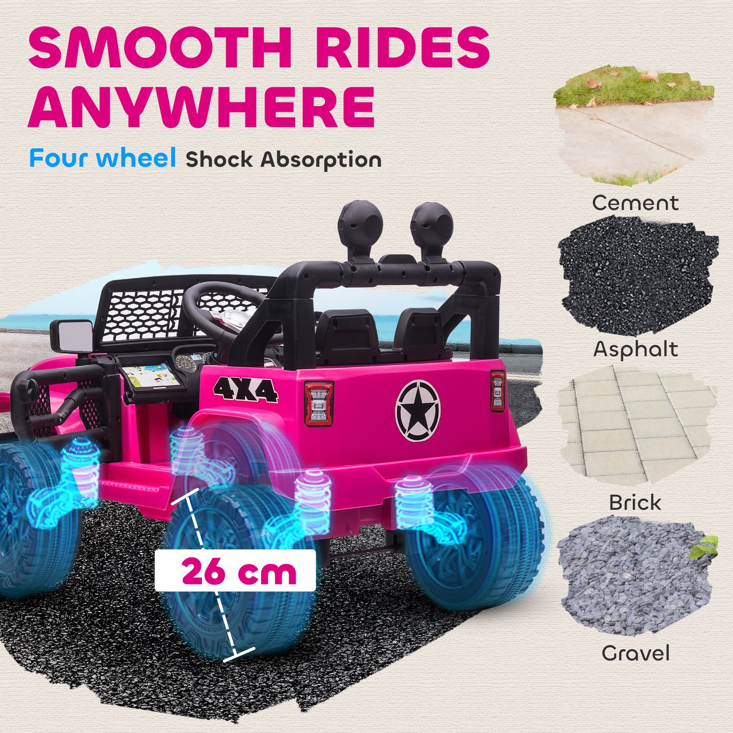 HOMCOM Kids Electric Ride On Car 12V Off Road Toy with Parental Remote Control 2 Motors Horn Lights Suspension Wheels for 3-6 Years Old Pink