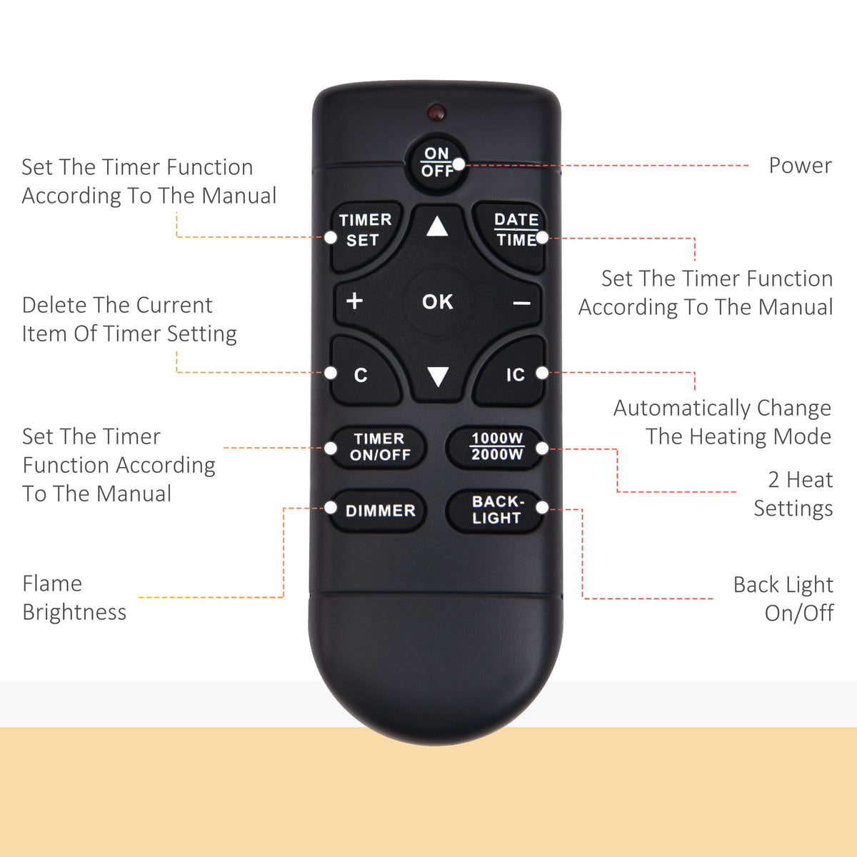 HOMCOM fireplace remote control with timer, heat, flame brightness, and backlight buttons