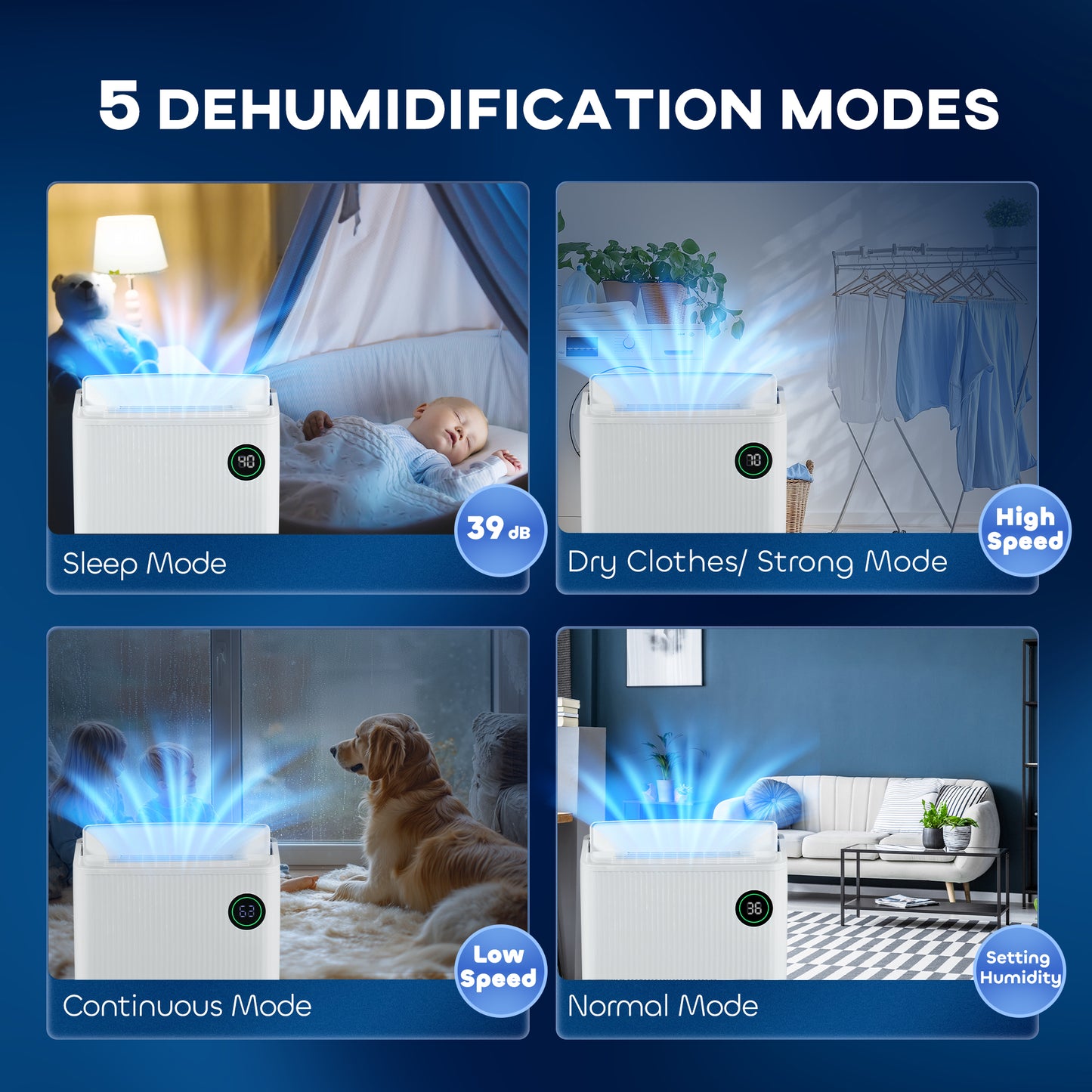 HOMCOM 5500mL Portable Dehumidifier with Air Purifier, UVC, Ioniser, 24H Timer, 5 Modes, 16L/Day, for Home Laundry, White