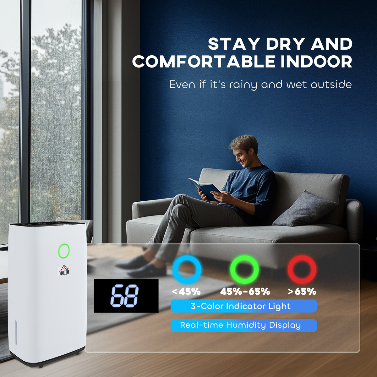 White HOMCOM dehumidifier with green status light and humidity display