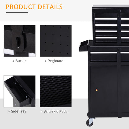 Black rolling tool cabinet details, including pegboard, side tray, buckle and anti-skid pads
