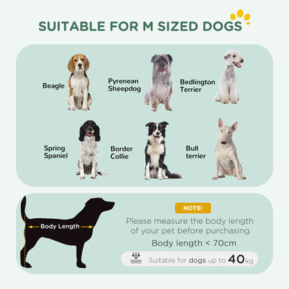 PawHut dog crate size guide showing suitable dog breeds and body length