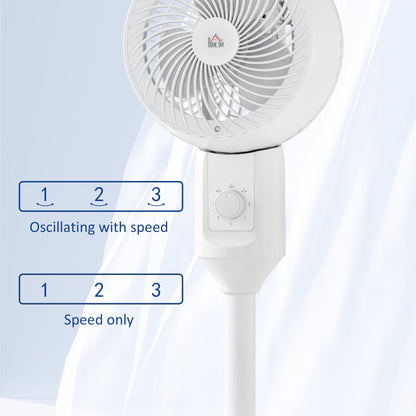 Pedestal fan control dial with three speed settings and oscillation options