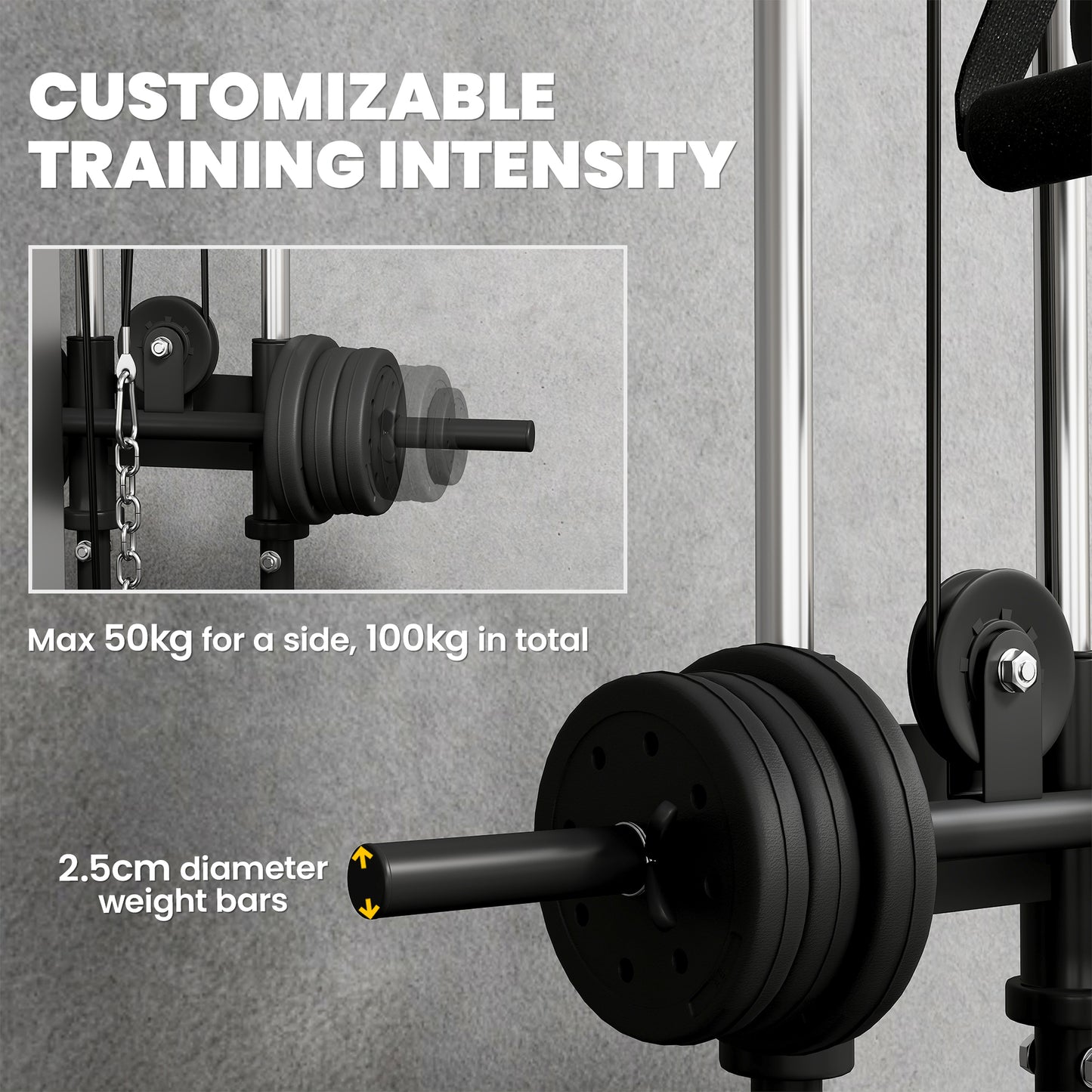 SPORTNOW Wall Mount Cable Machine, 15 Positions Adjustable Cable Crossover Machine Dual Pulley System for Home Gym