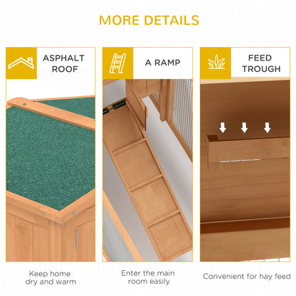 Rabbit hutch details showing a green roof, wooden ramp, and feed trough