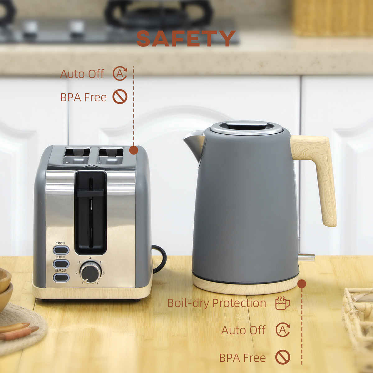 Grey kettle and stainless steel toaster set with auto shutoff and boil-dry protection
