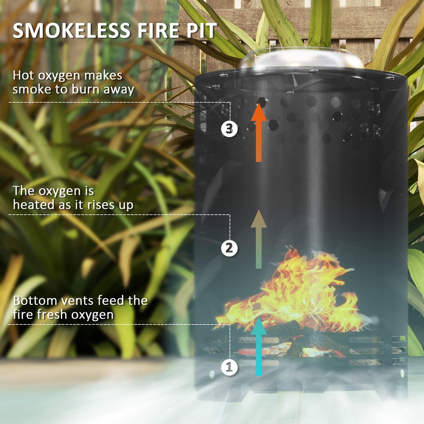Outsunny Smokeless Fire Pit, 16 x 16 cm Stainless Steel Portable Wood Burning Firepit with Poker, Wood or Pellet Fuelled Tabletop Fire Pit for Garden Camping Bonfire Party, Black