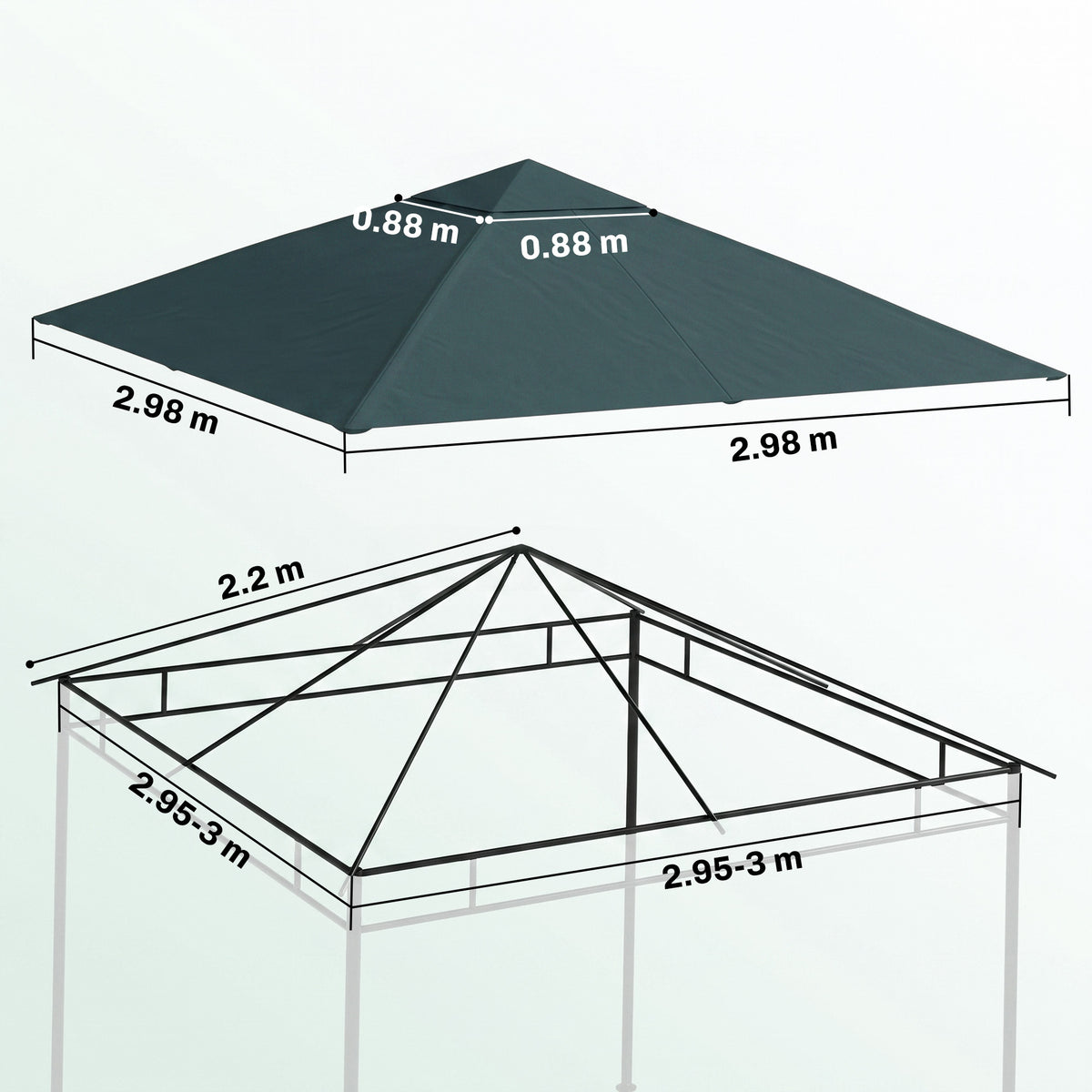 Replacement gazebo roof with dimensions of about 3 by 3 meters.