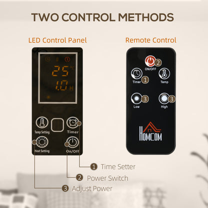 HOMCOM heater control panel and remote with timer, temperature and heat settings