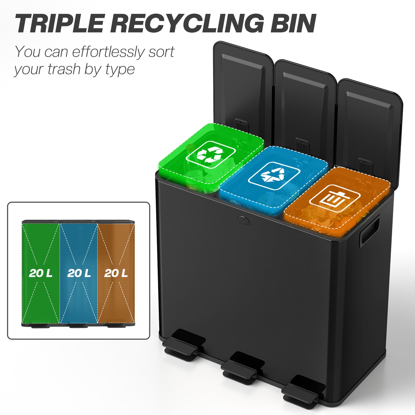 HOMCOM 3 x 20L Pedal Bin, Steel Triple Kitchen Bin with Soft Close Lid, Removable Inner Buckets, Fingerprint-Proof, Black