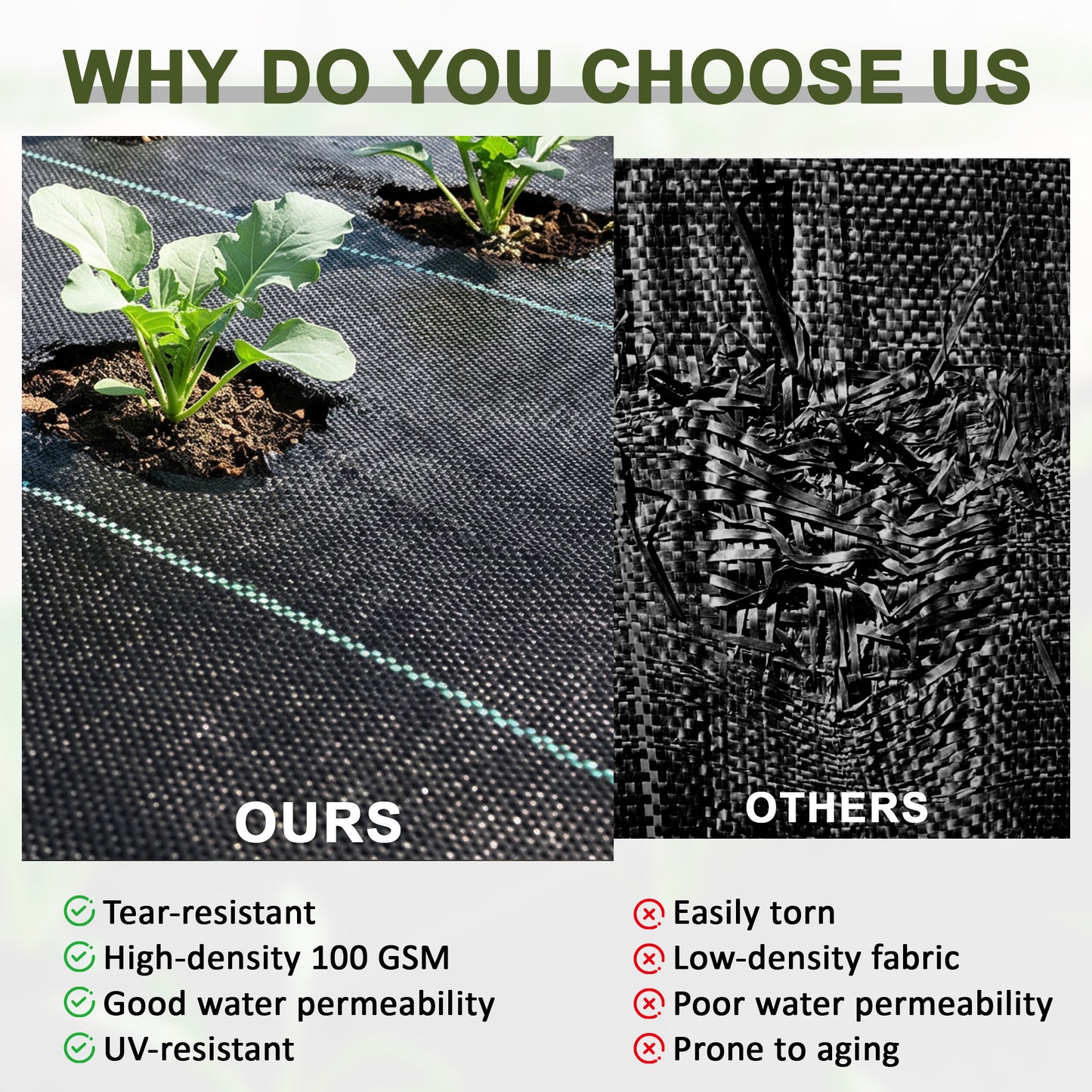 Outsunny 1m x 50m Weed Control Membrane, Heavy Duty Weed Control Barrier Fabric, 100gsm Ground Cover for Patios, Garden