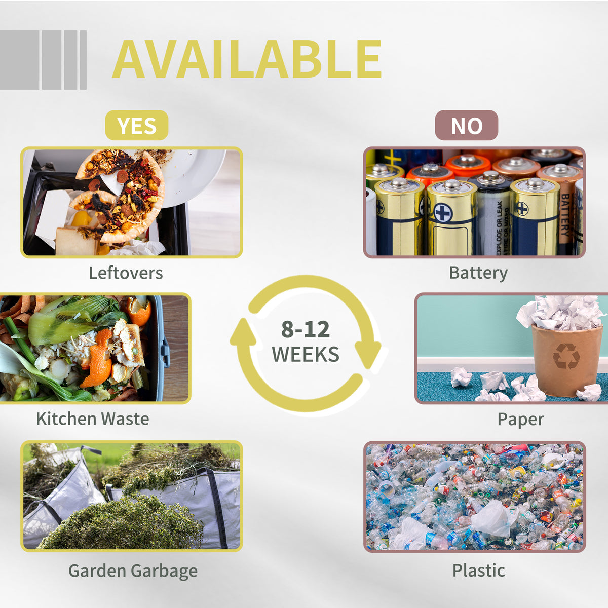 Outsunny composter guide shows suitable compost materials, including kitchen and garden waste.