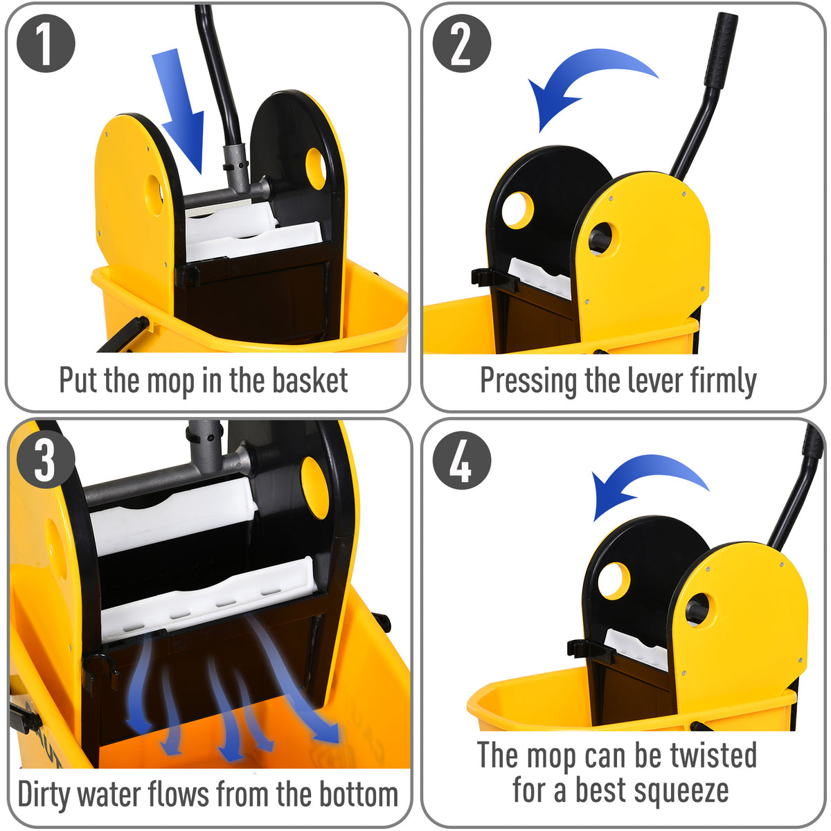 Mop bucket wringer diagram showing mop placement, lever pressing and water drainage.