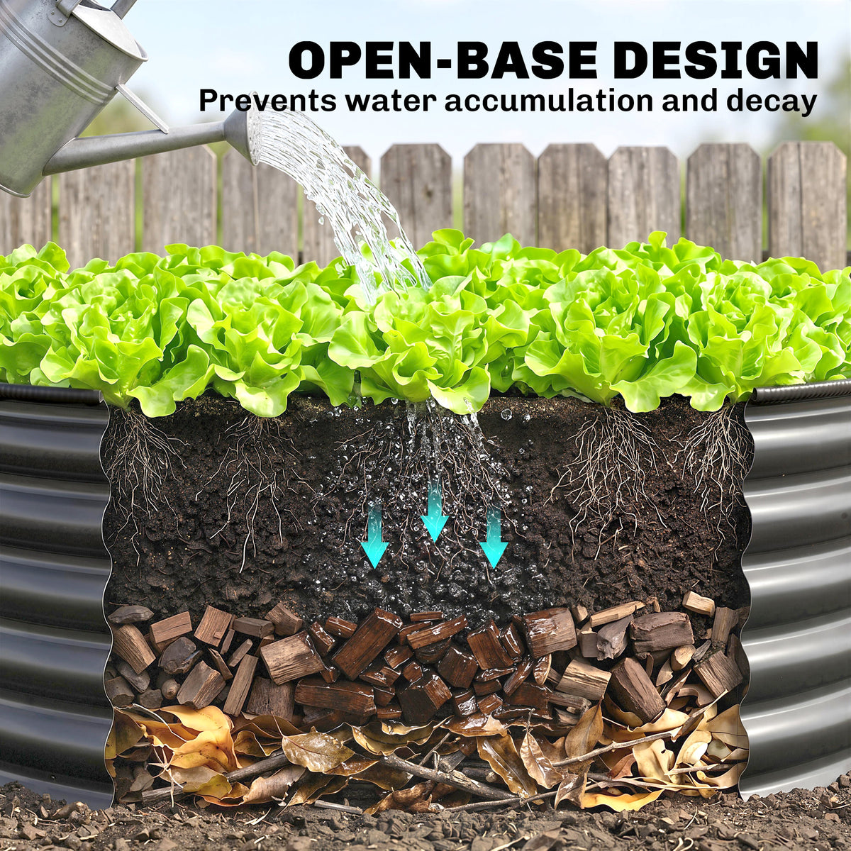 Open-base galvanized raised garden bed shown with lettuce and soil cross-section