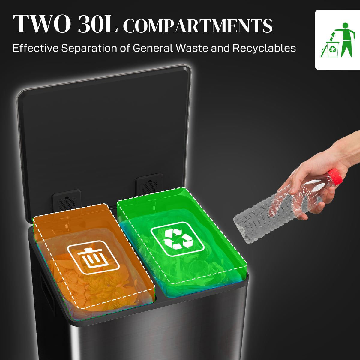 Open dual-compartment bin with removable 30L buckets for waste and recycling