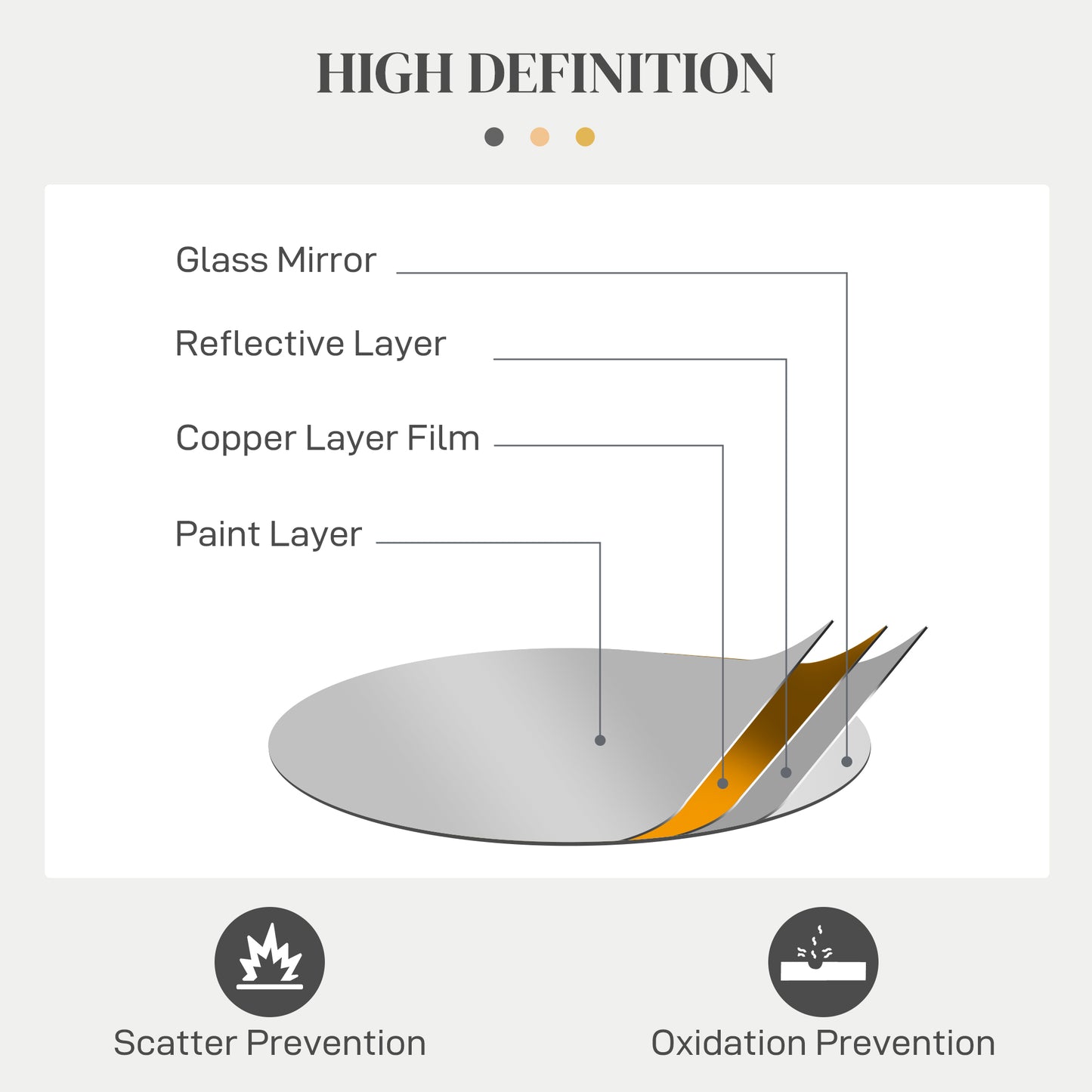 HOMCOM Metal Wall Art 65cm Modern Decorative Mirror Decor for Living Room Bedroom Dining Room, Silver