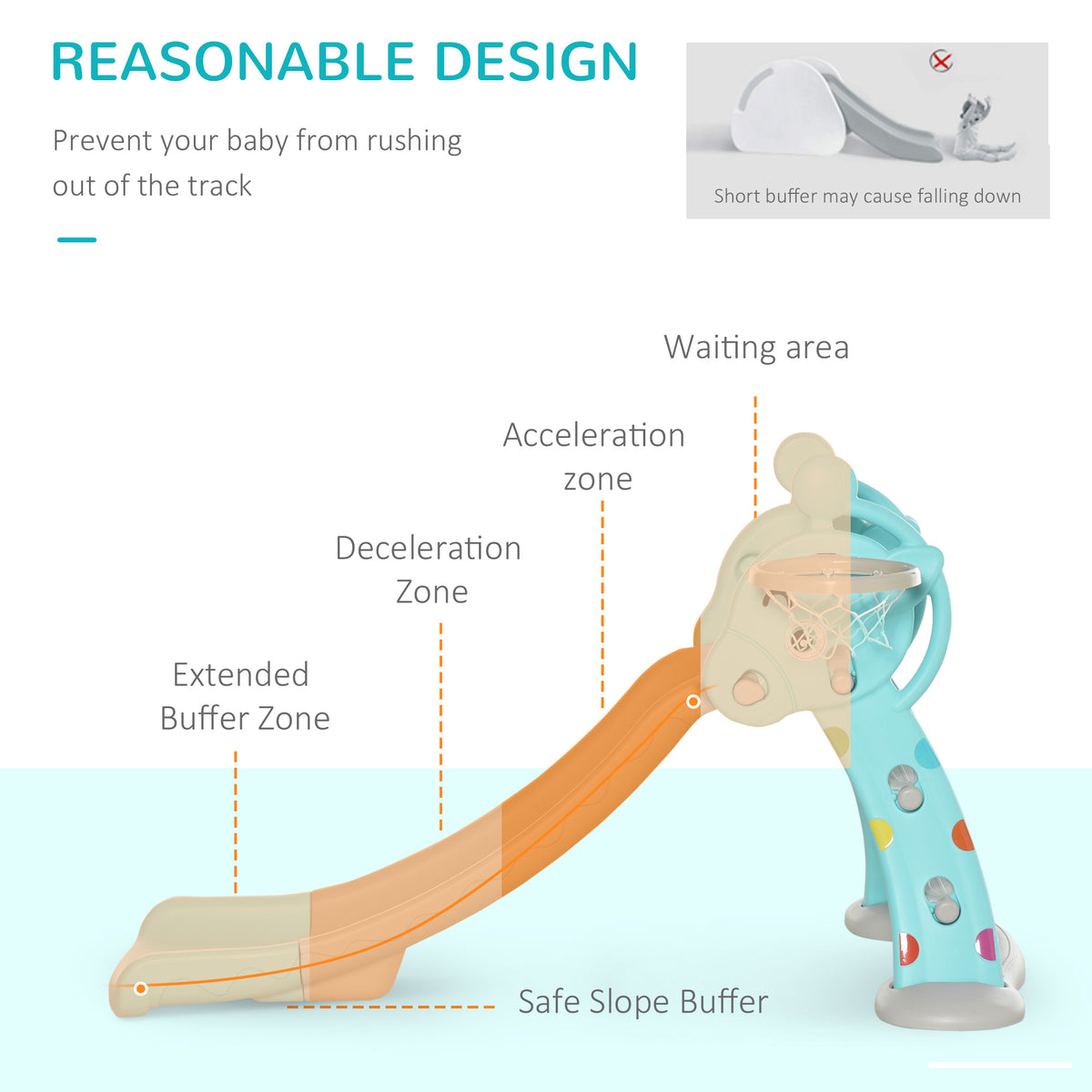 Turquoise toddler slide with deer-shaped supports and basketball hoop, highlighting the extended slide buffer